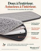 Tapis auto-chauffant gris — detail couches — visuel généré par IA
